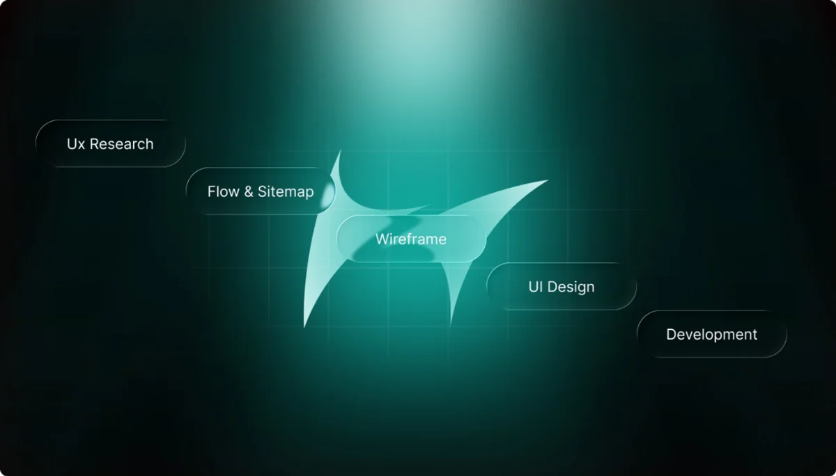Workflow diagram
